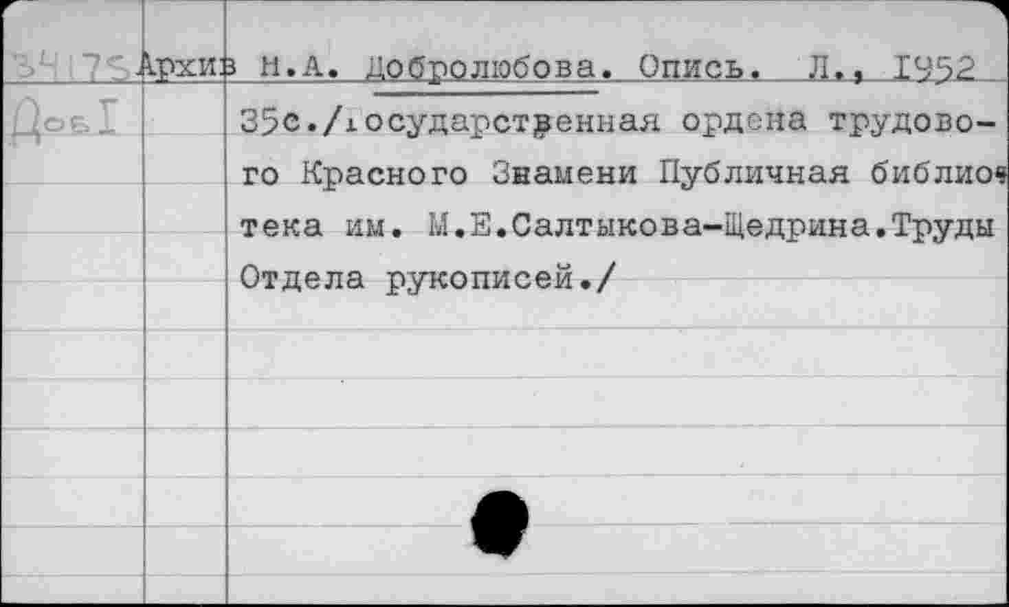 ﻿./ 75-	1рхи:	в м.А. Добролюбова. Опись. Л.. 1У52.
ДоЕ>1		35е./государственная ордена трудово-
		го Красного Знамени Публичная библио*
		тека им. М.Е.Салтыкова—Щедрина.Точны
		Отдела рукописей./
		
		
		
		
		
		